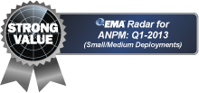 Strong Value. EMA Radar for ANPM: Q1-2013