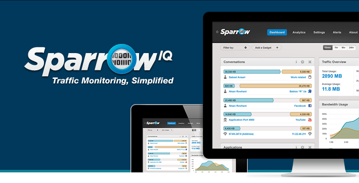 SparrowIQ - Traffic Monitoring, Simplified - Solana Networks