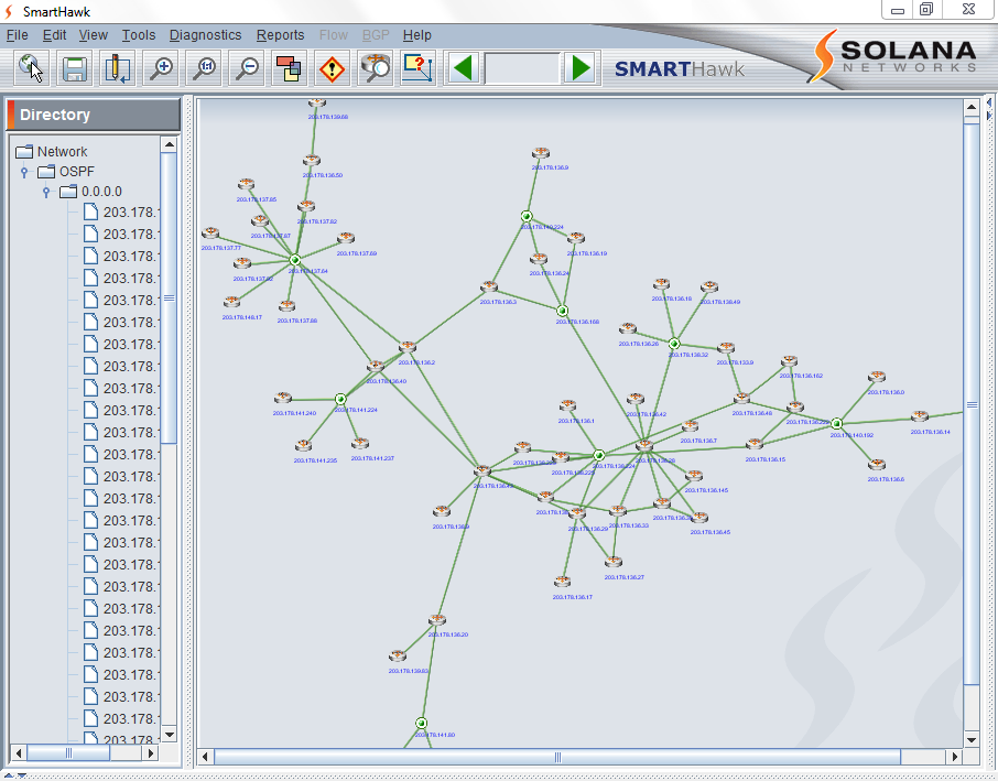 network topology mapper bgp peering device